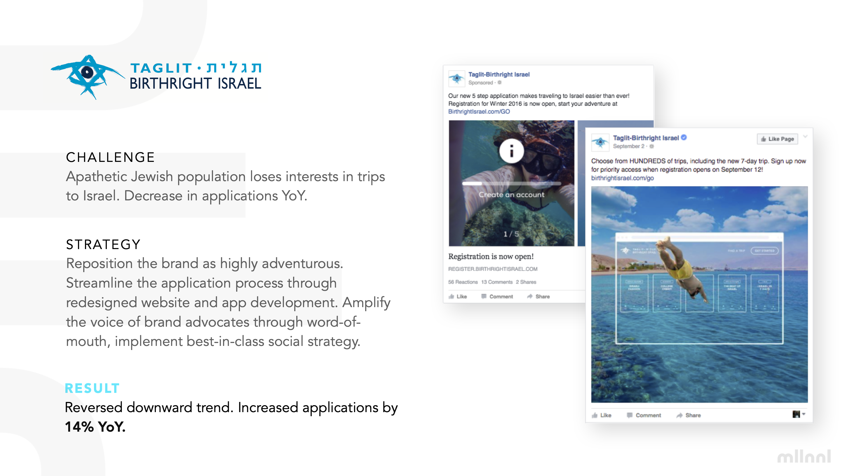 Birthright ads example