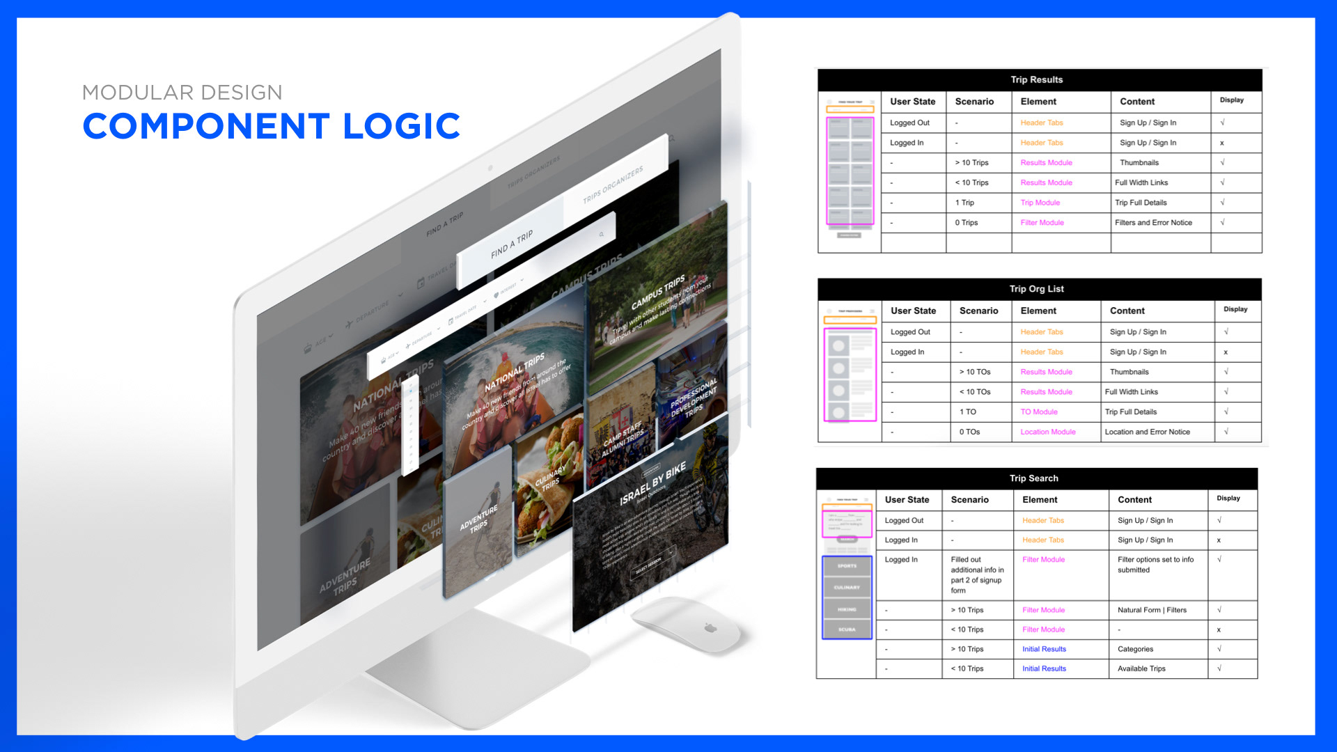 Birthright design system