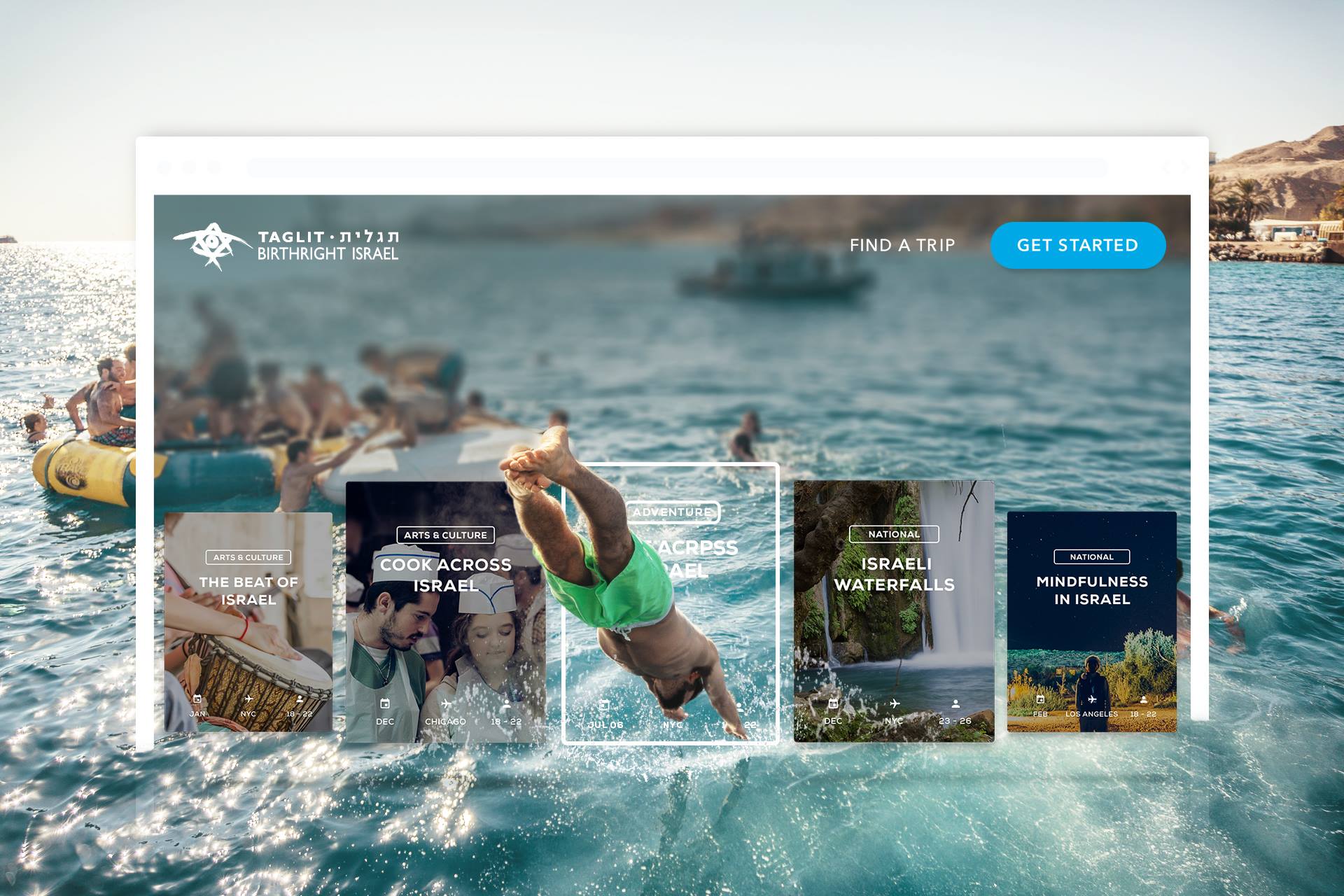 Birthright Israel