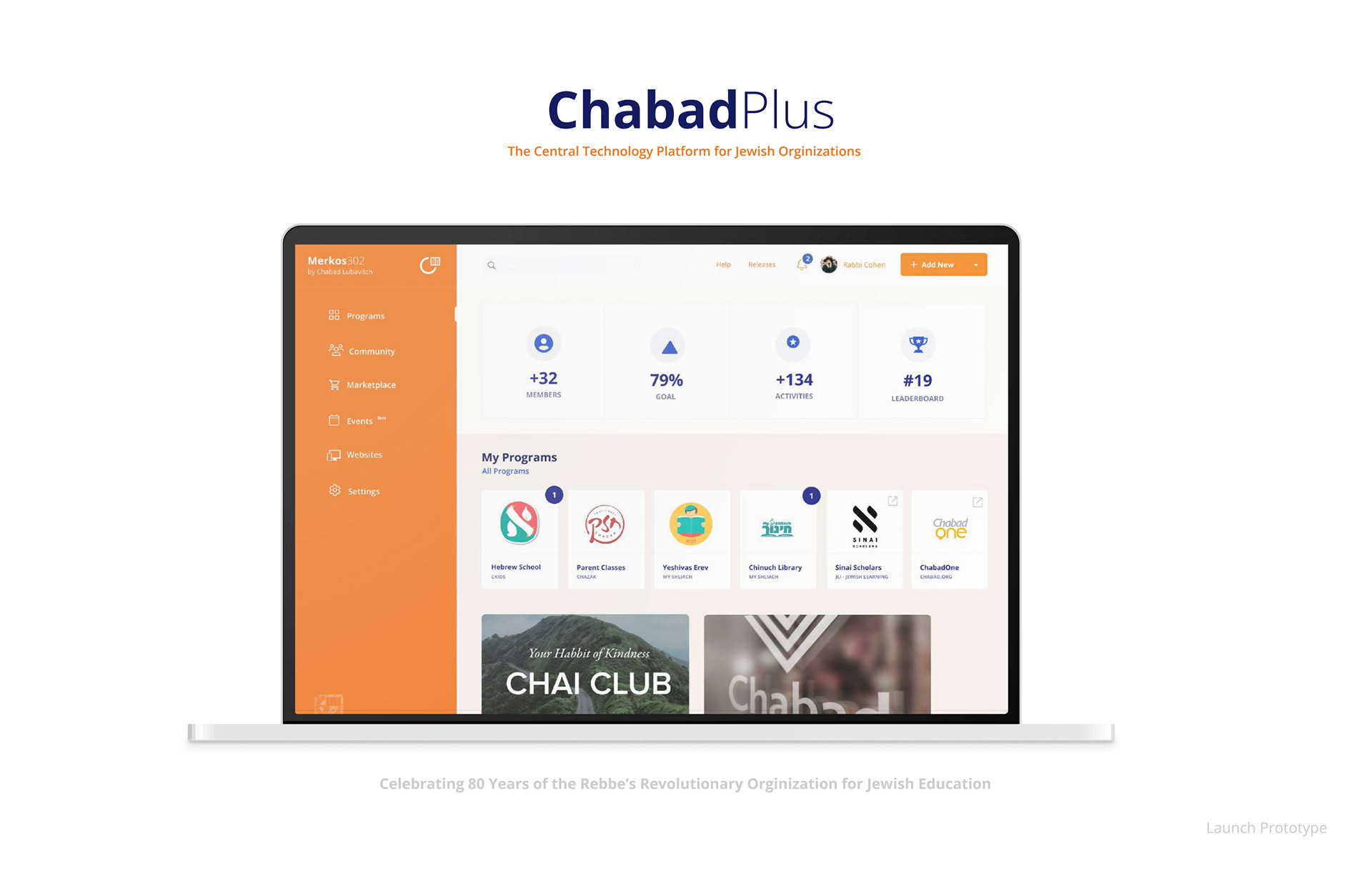 Chabad International